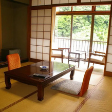 Ryokan Itaniya, Sakurai — photo 5