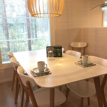 Vierumäki Villa Sandy, Хейнола — фото 5