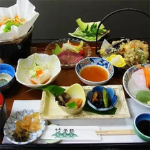 Ryokan Takeyashiki, Сануки — фото 5
