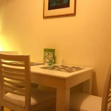 Lyon Apart Hotel, Стамбул — фото 5