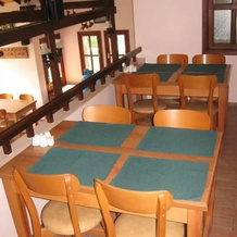 Tema Konuk Evi, Borcka — photo 4