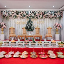 S-Tawan Hotel & Convention, Маха Саракхам — фото 4