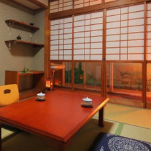 Machiya Ryokan Ichifuji, Хитоёси — фото 3