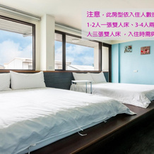 BoBo's  Homestay, Luodong — photo 3