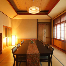 Mogamiya Ryokan, Shiroishi — photo 5
