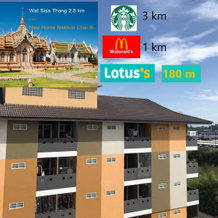 New Home Nakhon Chai Si, 那空猜西 — 照片 3
